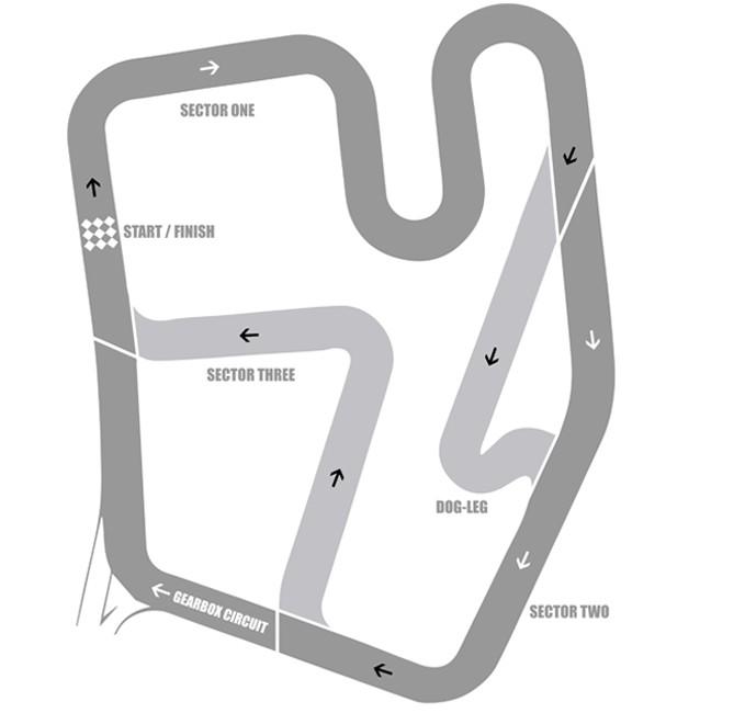 Rissington Kart Track